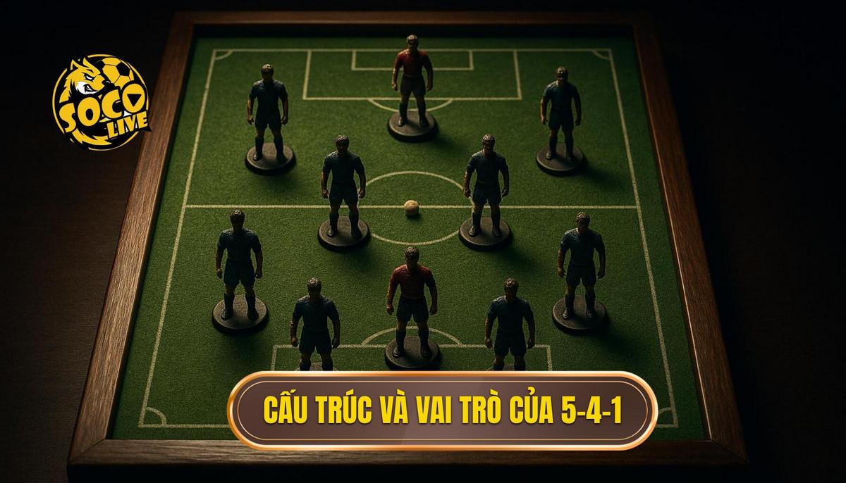 Phân Tích Chuyên Sâu Chiến thuật bóng đá 5-4-1 phòng ngự 1 Cấu Trúc Cốt Lõi và Vai Trò Chuyên Biệt của 5-4-1
