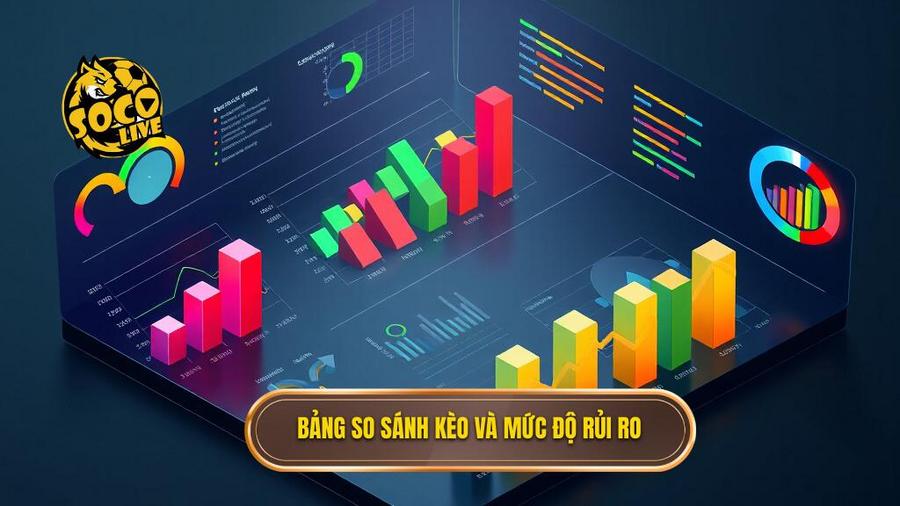 Ván cược bạc tỷ từ tỷ lệ kèo: Nghệ thuật phân tích và chiến lược chinh phục đỉnh cao 3 3. Bảng so sánh kèo và mức độ rủi ro